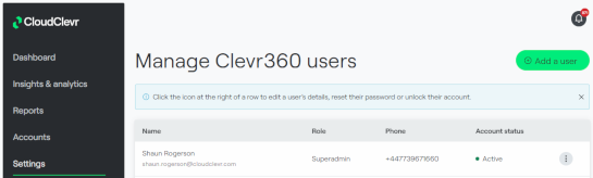 List of users